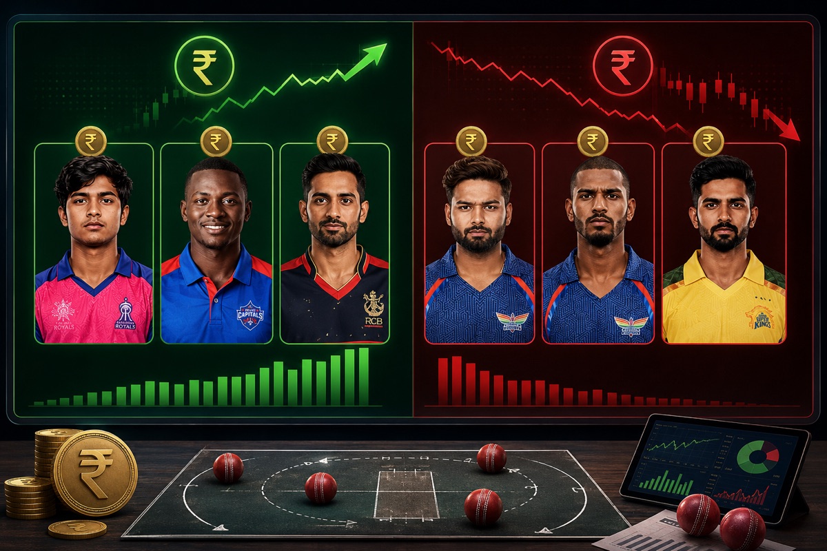Value for Money — IPL 2026 ROI analysis